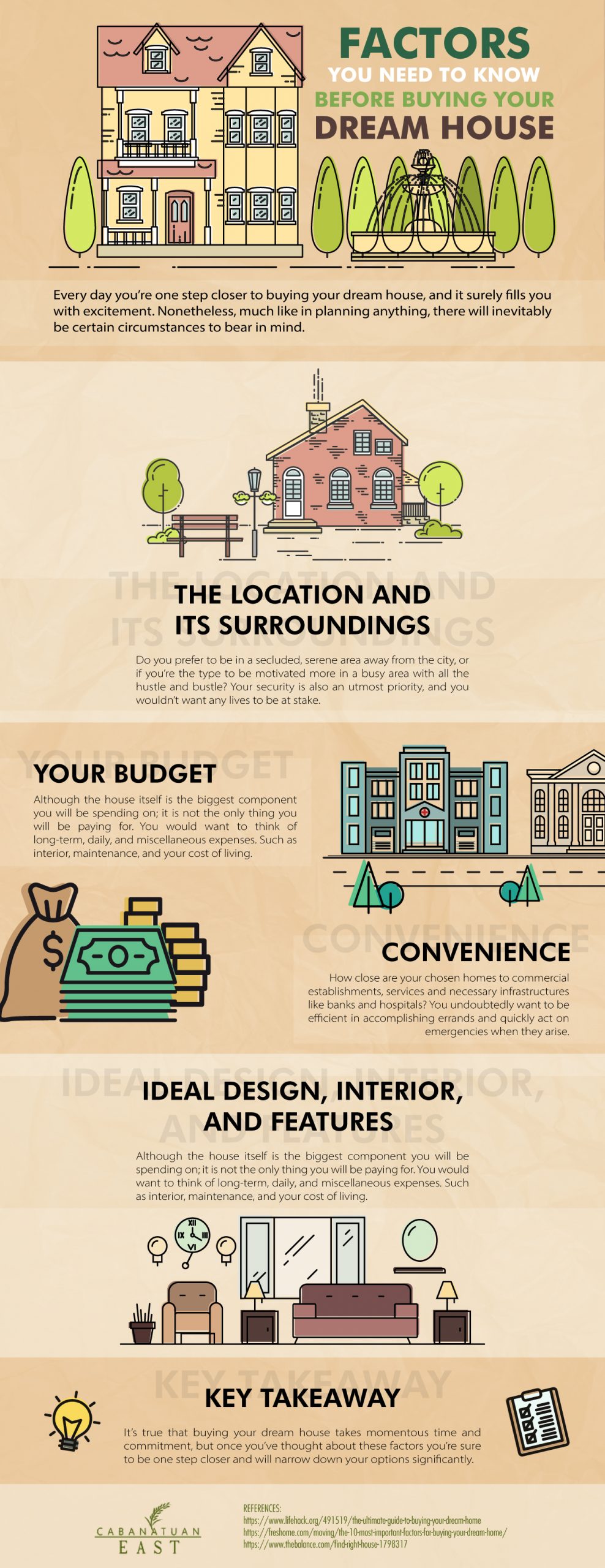 Factors You Need To Know Before Buying Your Dream House